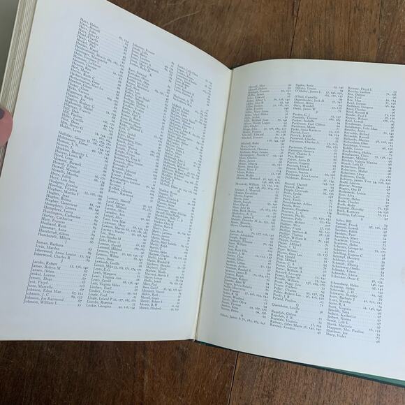 1935 The Obelisk Southern Illinois Normal University SIUC Carbondale IL Yearbook - Picture 7 of 16